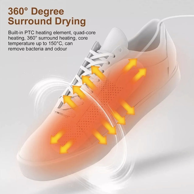 Secador Calefactor Eléctrico 12w Zapatos